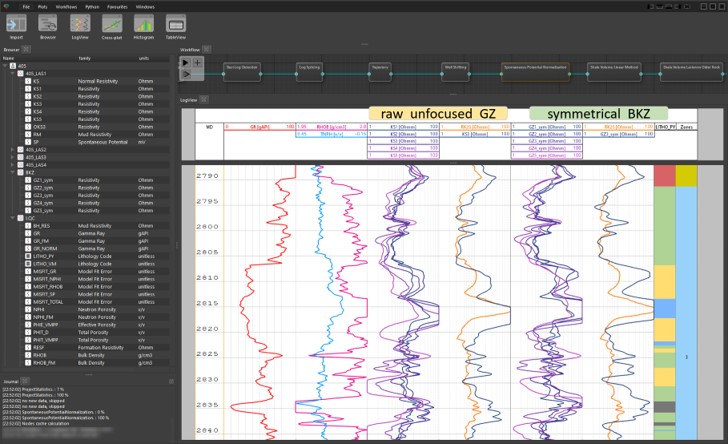 Multi-User Processing