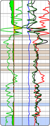 Basic Interpretation