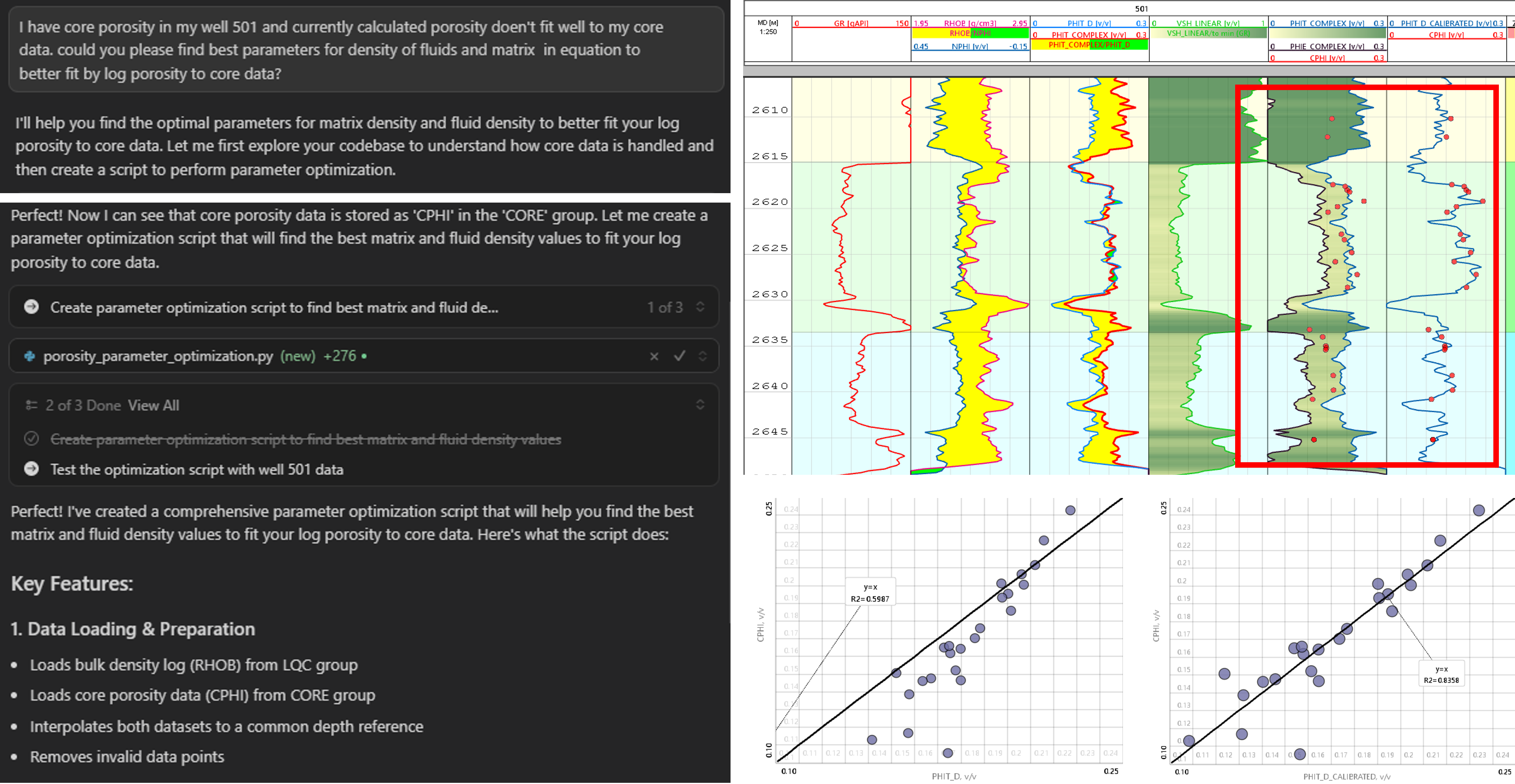 LLM Driven Petrophysics